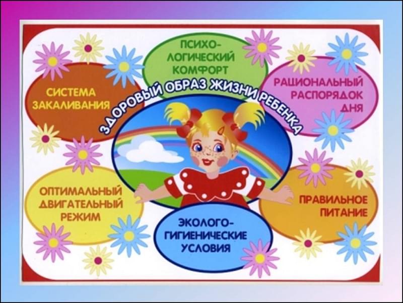 Здоровье